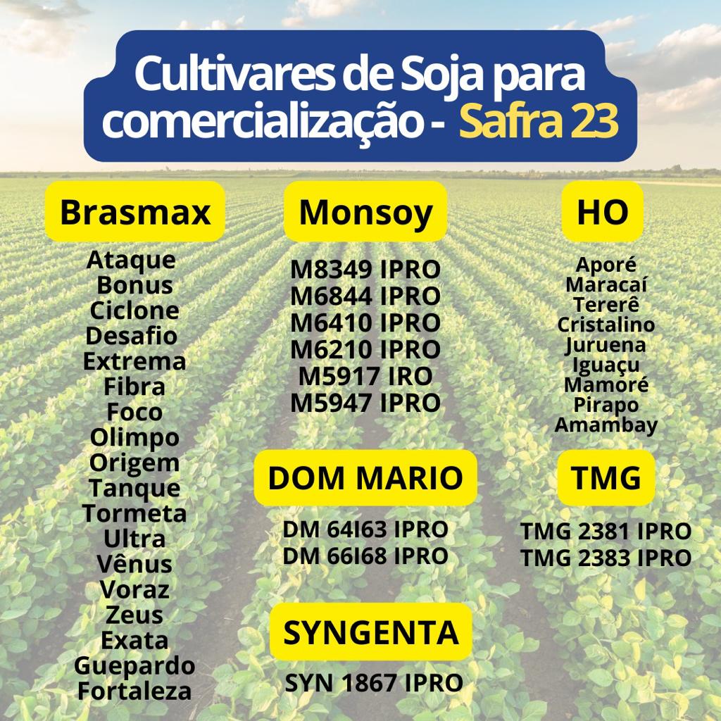 Produce - Fertilizantes - Sementes em Geral e Defensivos